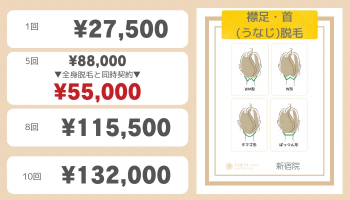 ルシアクリニック新宿襟足・首脱毛