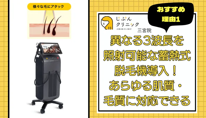 じぶんクリニック三宮おすすめ理由1