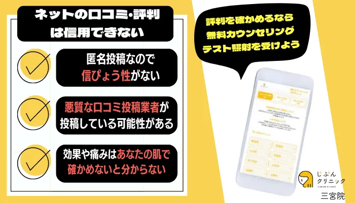じぶんクリニック三宮口コミ評判