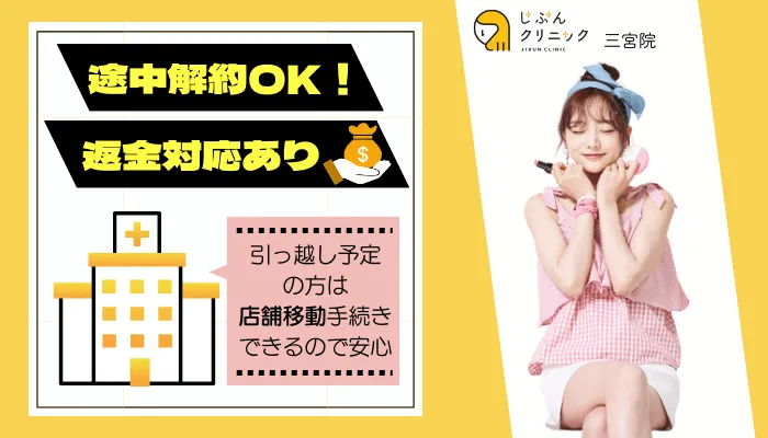 じぶんクリニック三宮解約