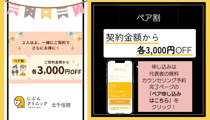 じぶんクリニック北千住ペア割
