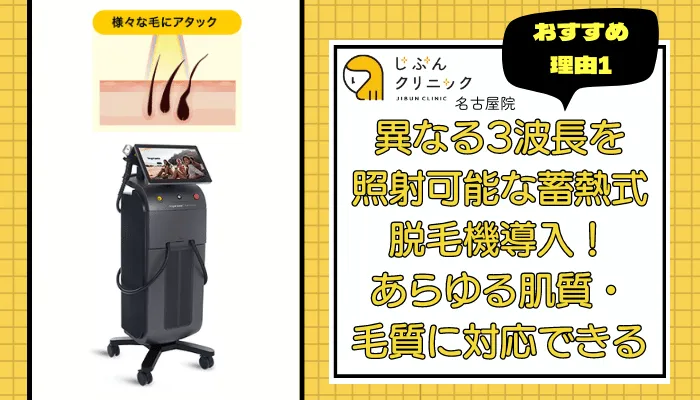 じぶんクリニック名古屋おすすめ理由1