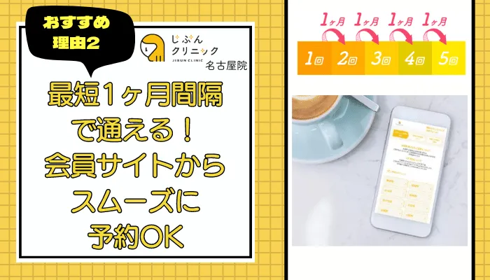 じぶんクリニック名古屋おすすめ理由2