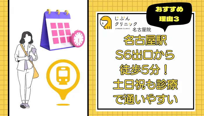 じぶんクリニック名古屋おすすめ理由3