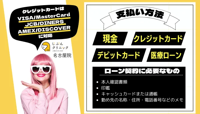 じぶんクリニック名古屋の支払い方法