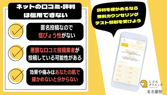 じぶんクリニック名古屋口コミ評判