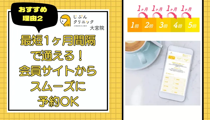 じぶんクリニック大宮おすすめ理由2