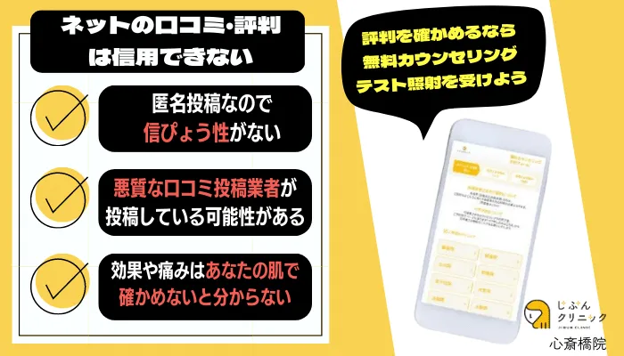 じぶんクリニック心斎橋口コミ評判