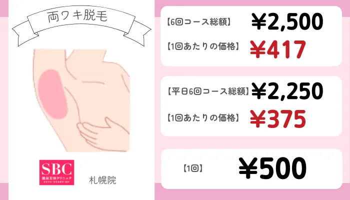 SBC札幌両ワキ脱毛