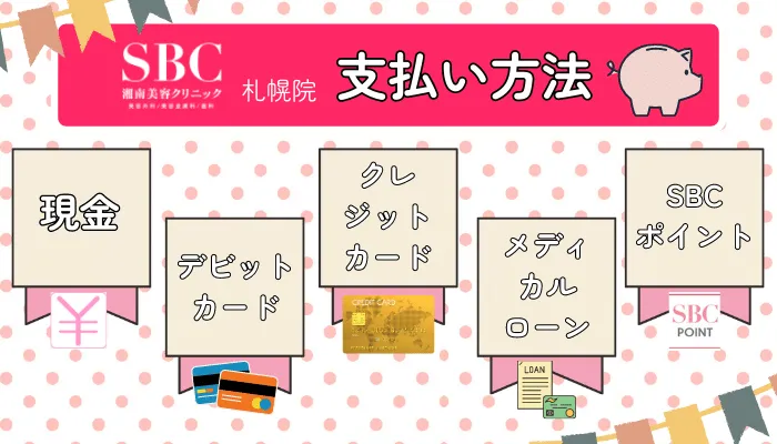 SBC札幌支払い方法
