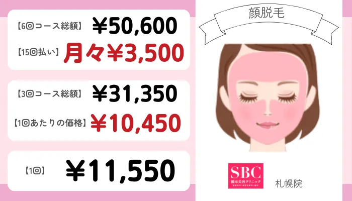 SBC札幌顔脱毛