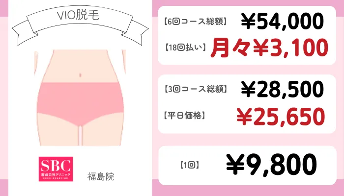SBC福島VIO脱毛