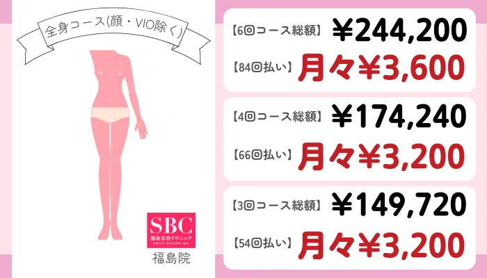 SBC福島全身コース顔・VIO除く