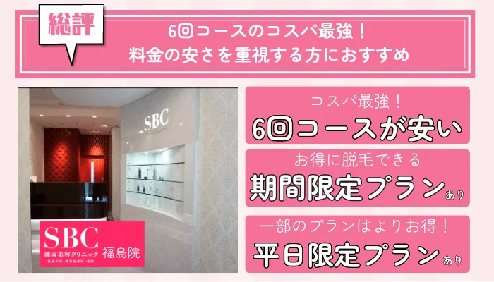SBC福島総評