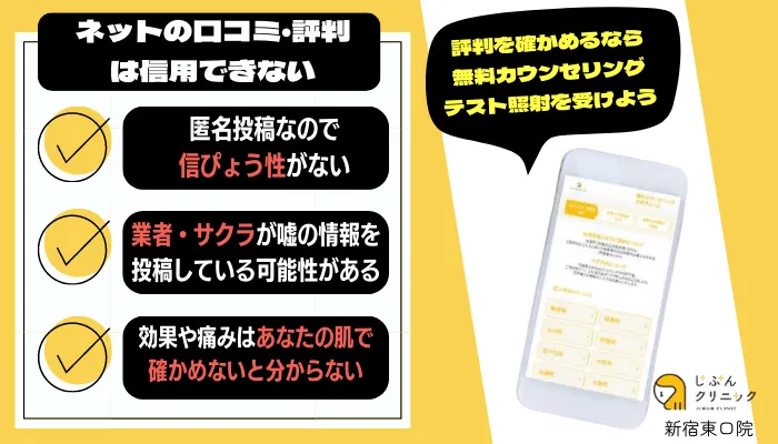 じぶんクリニック新宿東口口コミ評判