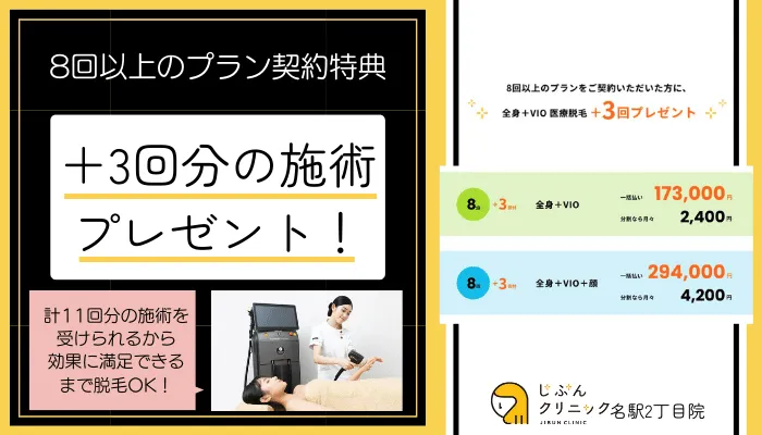 じぶんクリニック名駅2丁目8回以上のプラン契約で＋3回プレゼント
