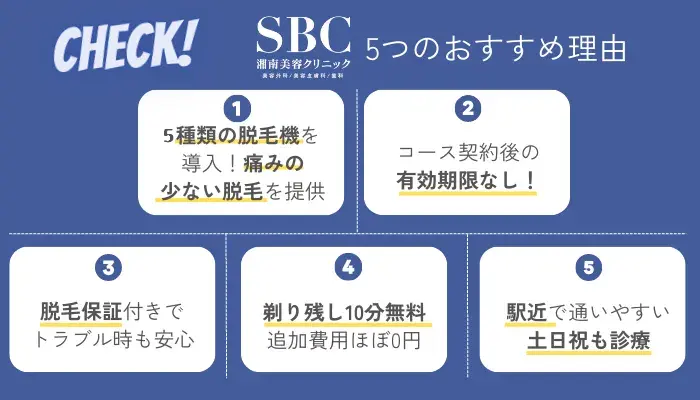 湘南美容クリニックメンズ5つのおすすめ理由