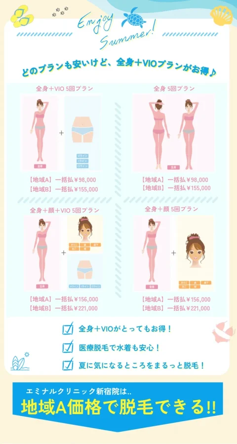 エミナルクリニック全身脱毛地域A料金新宿
