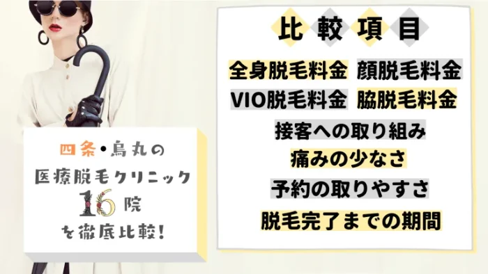 四条・烏丸の医療脱毛クリニック16院を徹底比較！