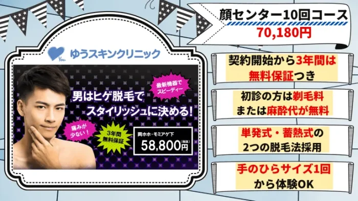 ゆうスキンクリニック髭脱毛