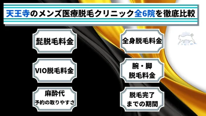 天王寺のメンズ医療脱毛クリニック全6院を徹底比較