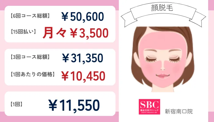 湘南美容クリニック新宿南口院顔脱毛料金