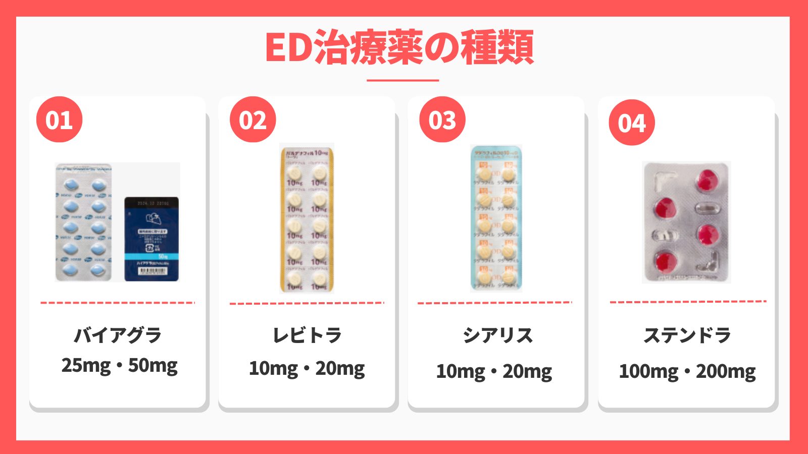 あしたのクリニック