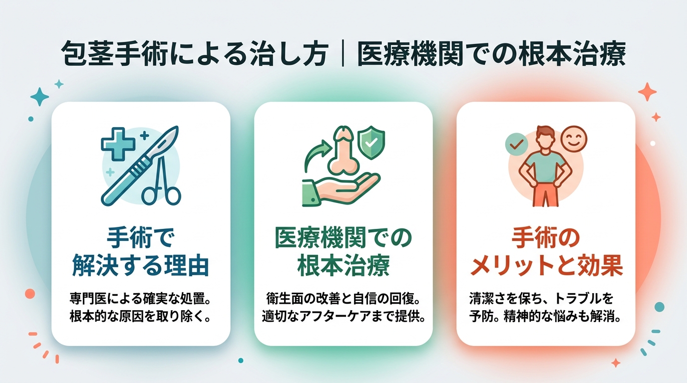 包茎手術による治し方|医療機関での根本治療
