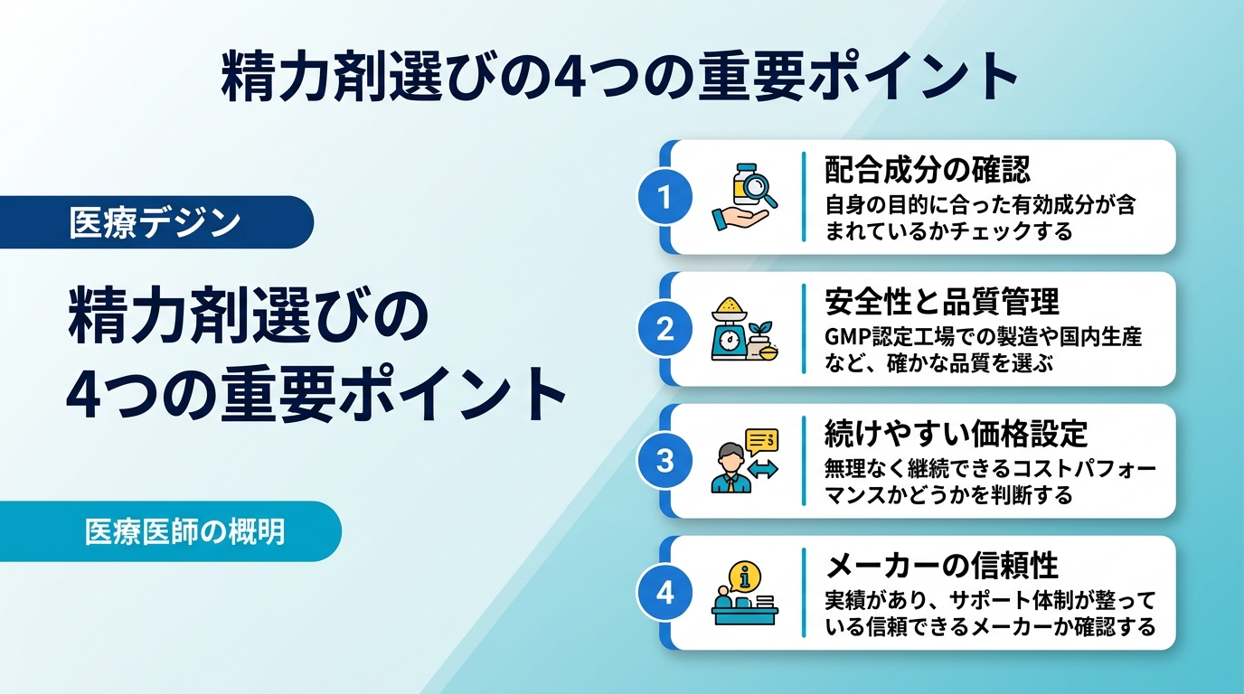 精力剤選びの4つの重要ポイント