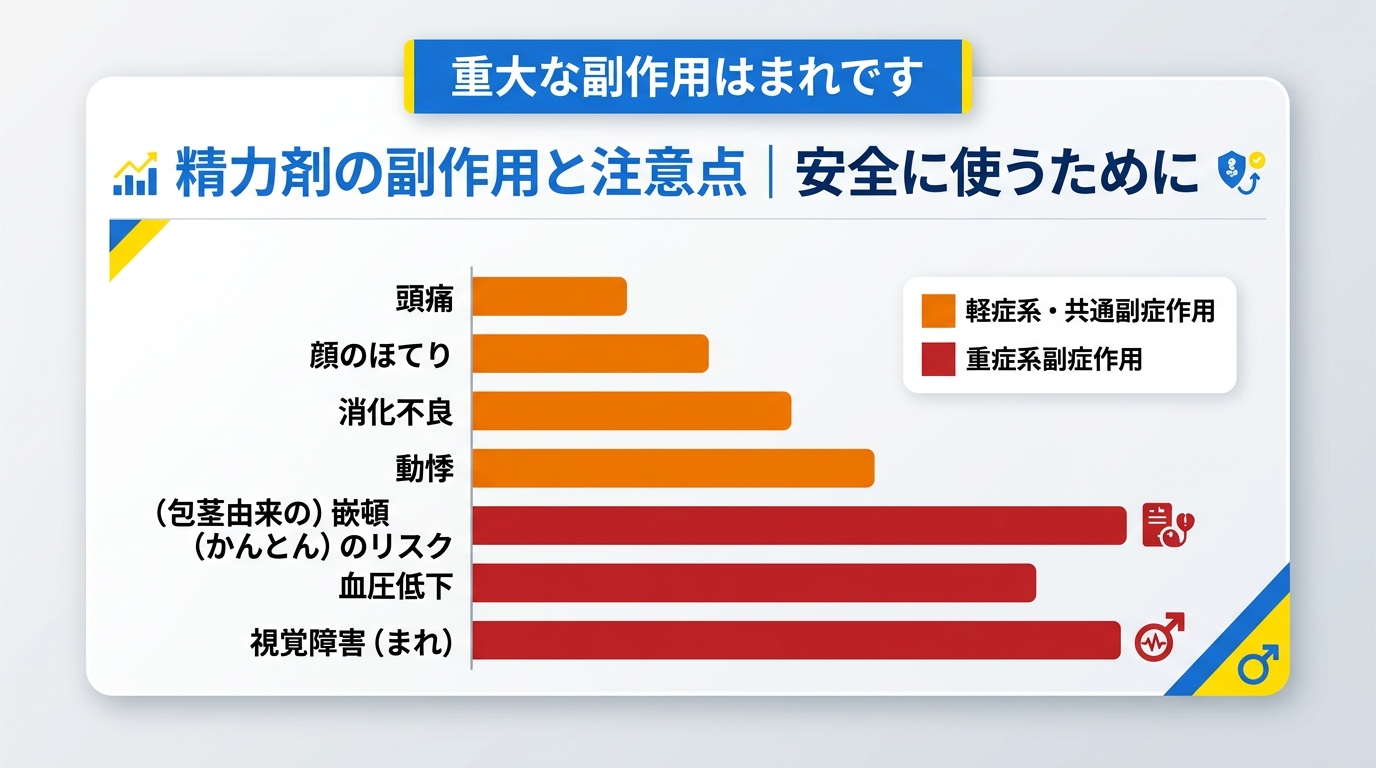 精力剤の副作用と注意点｜安全に使うために
