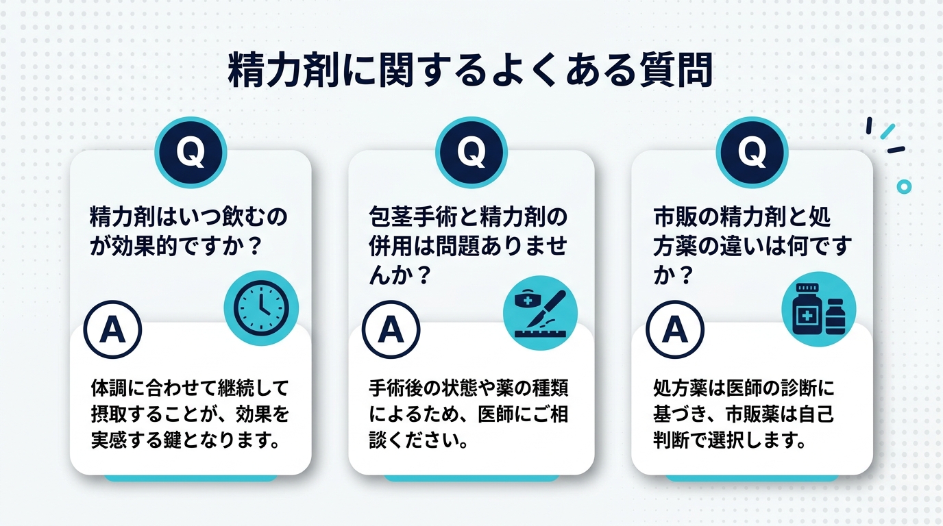 精力剤に関するよくある質問