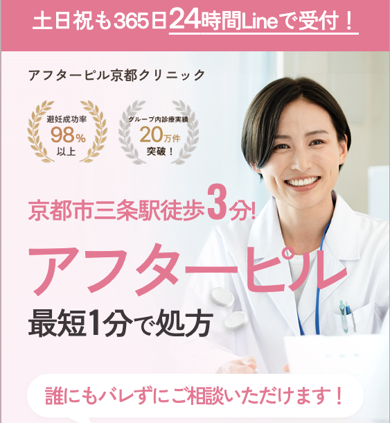 アフターピル京都クリニックの外観
