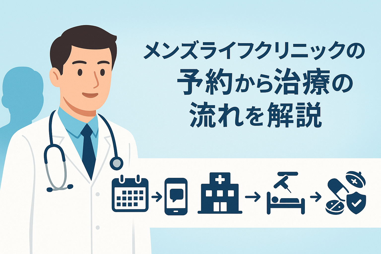 メンズライフクリニックの予約から治療の流れを解説